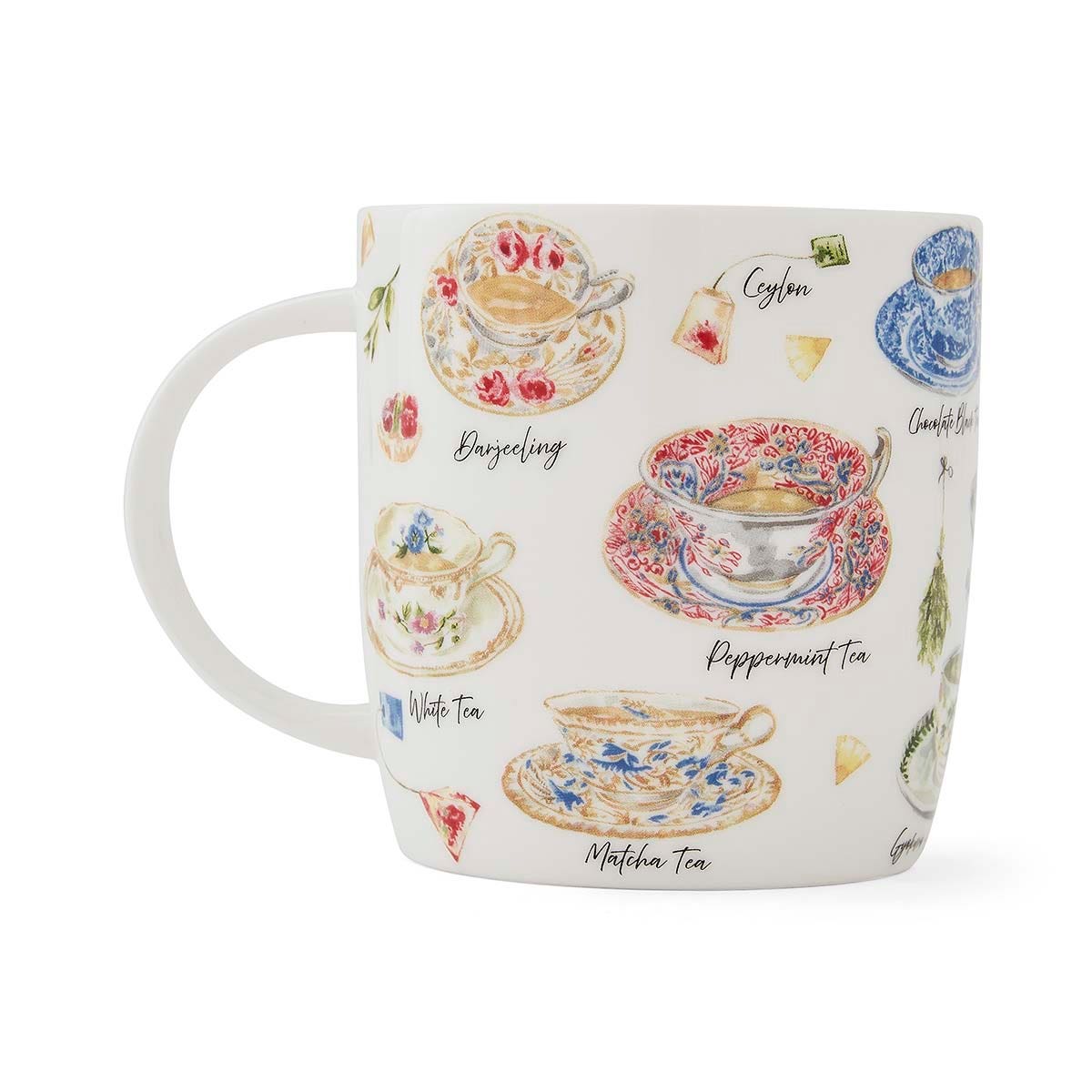 Mug Meirion My Cup of Tea Mug